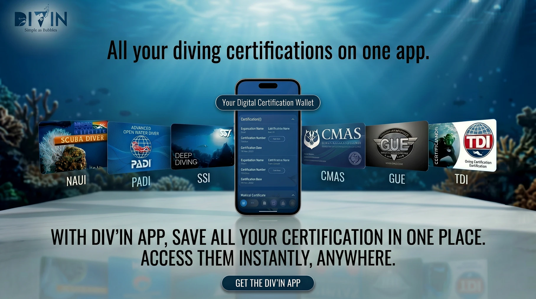 Certifications